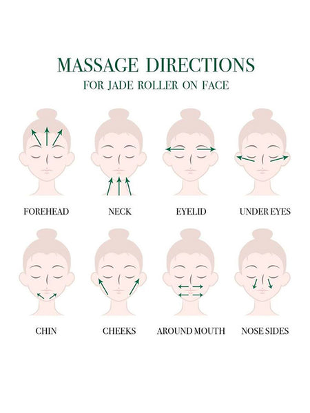 Calming Jade Facial Roller (Premium Grade)